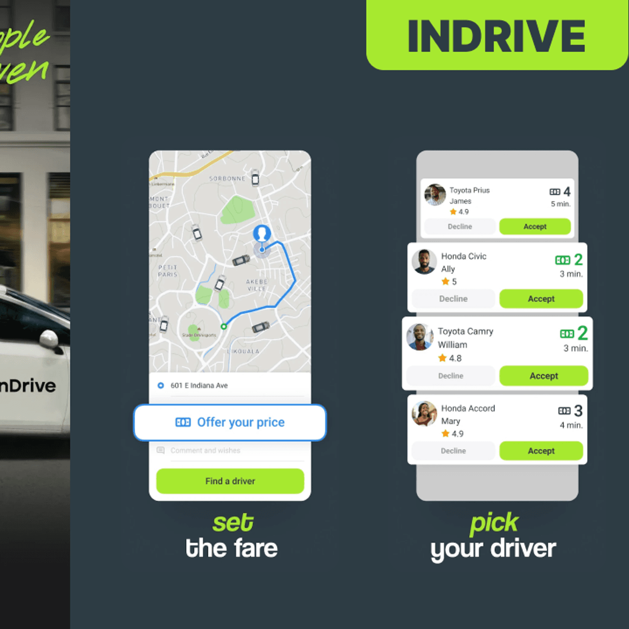 Indrive App Screenshots - IBZIM Blog